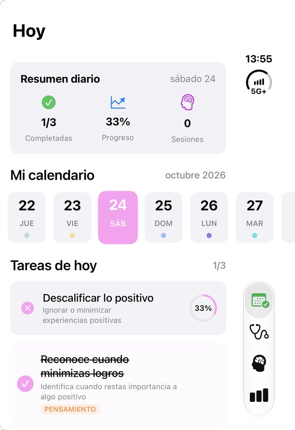 Hoy en Hiko: resumen diario, calendario y tareas del día
